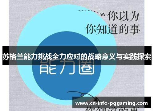 苏格兰能力挑战全力应对的战略意义与实践探索