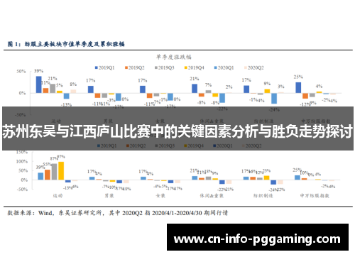 苏州东吴与江西庐山比赛中的关键因素分析与胜负走势探讨