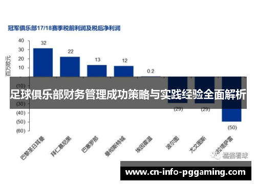 足球俱乐部财务管理成功策略与实践经验全面解析 足球俱乐部财务管理成功策略与实践经验全面解析