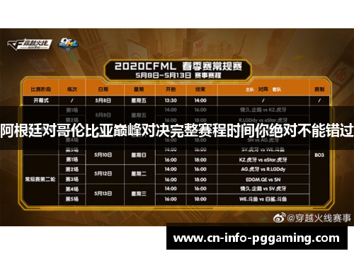 阿根廷对哥伦比亚巅峰对决完整赛程时间你绝对不能错过