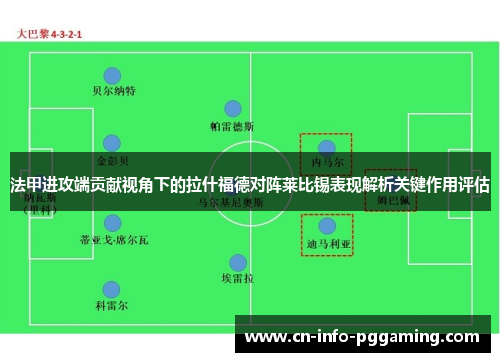 法甲进攻端贡献视角下的拉什福德对阵莱比锡表现解析关键作用评估