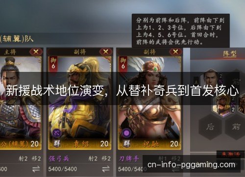 新援战术地位演变，从替补奇兵到首发核心